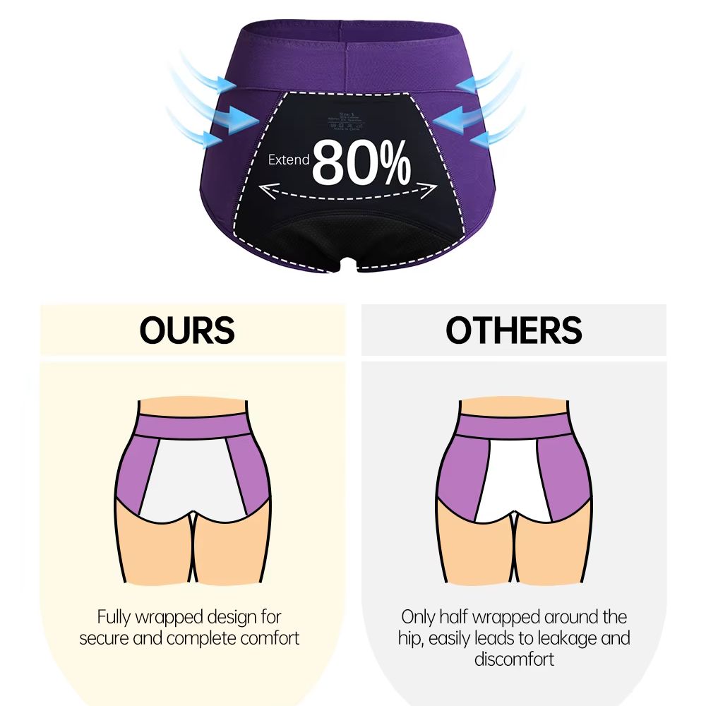 3pcs High Waisted Maximum Abso - Period Panty Absorbent 评论和价格